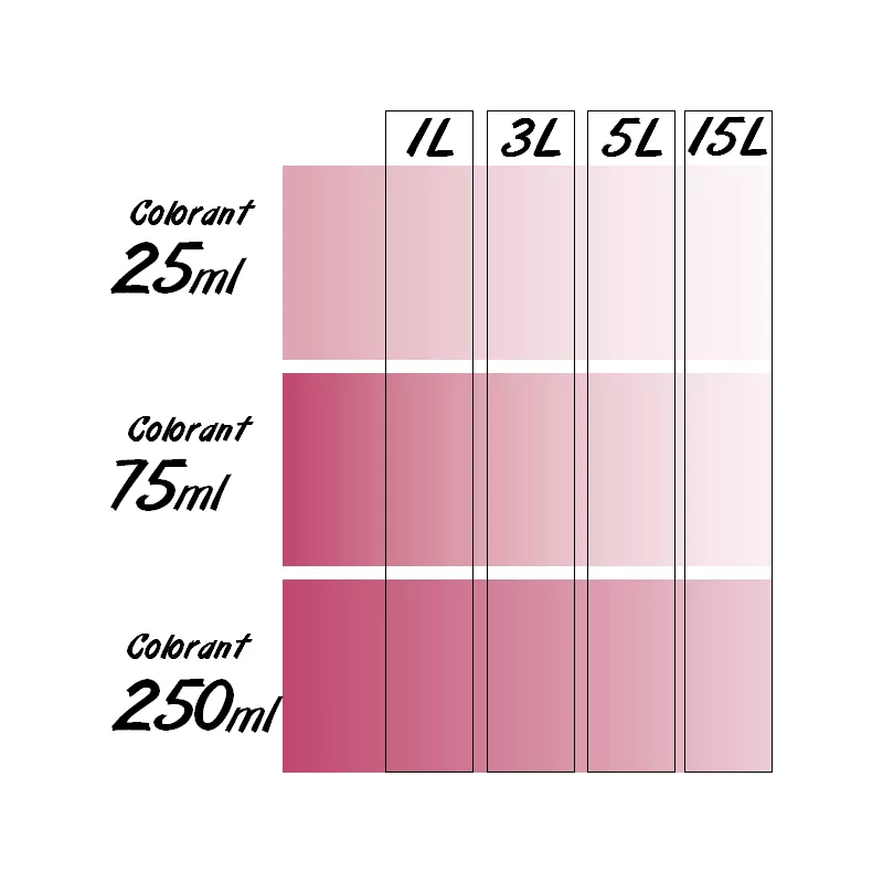 Colorant Universel concentré RICHARD 75ml
