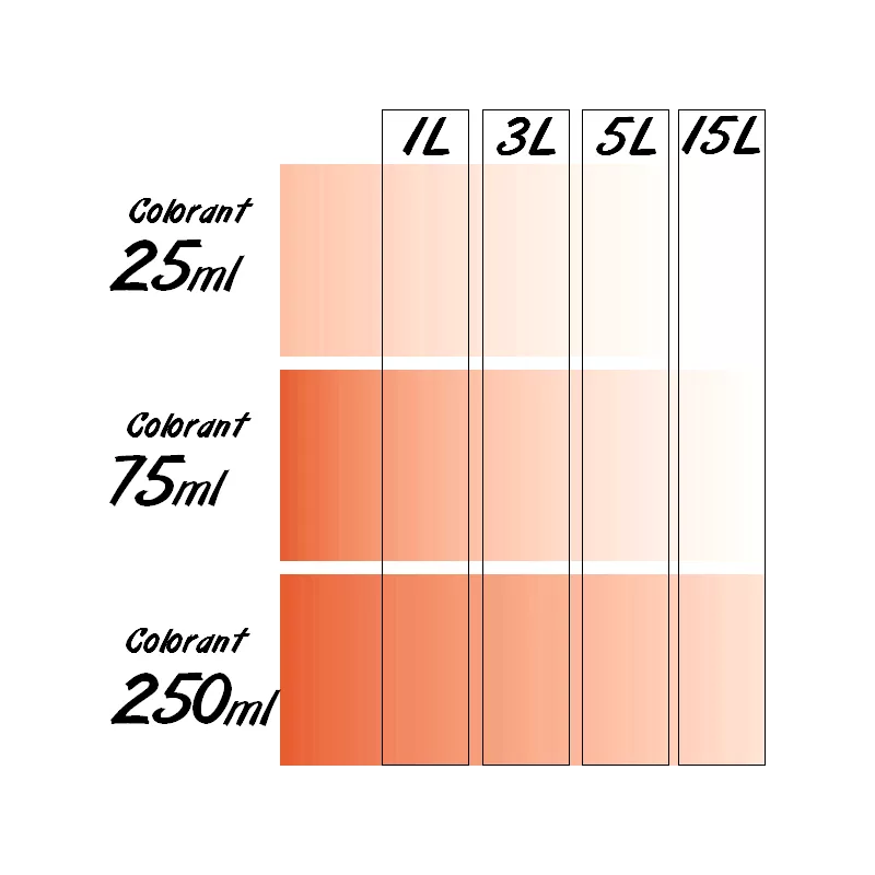 Colorant Universel concentré RICHARD 75ml