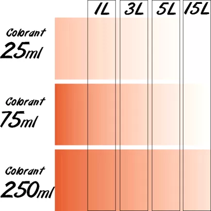 Colorant Universel concentré RICHARD 75ml