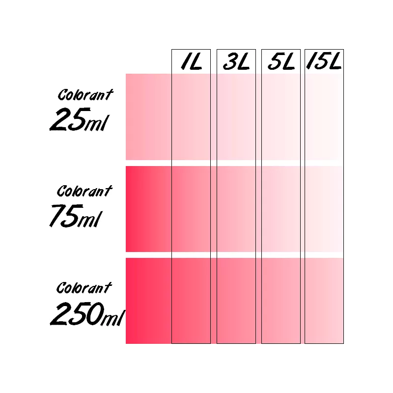 Colorant Universel concentré RICHARD 75ml