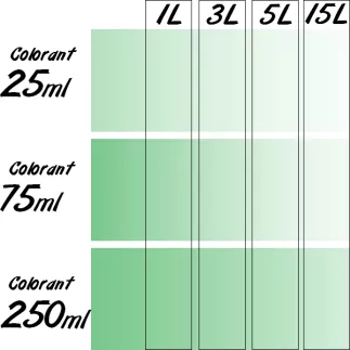 COLORANT VERT EMPIRE