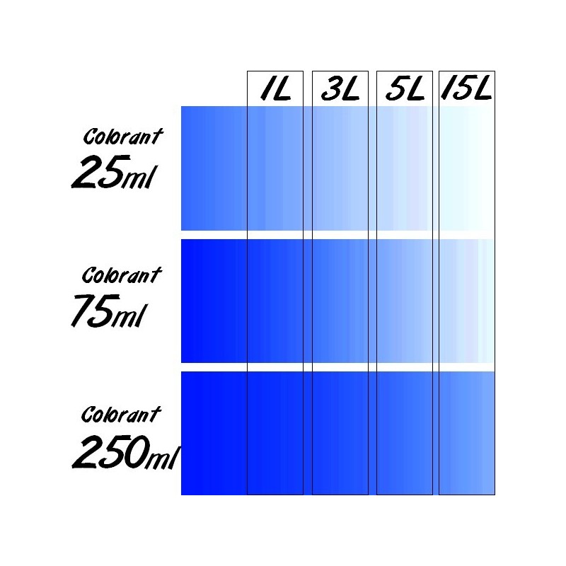 Kit De Colorants Alimentaires 15X10Ml Colorant Très Concentré