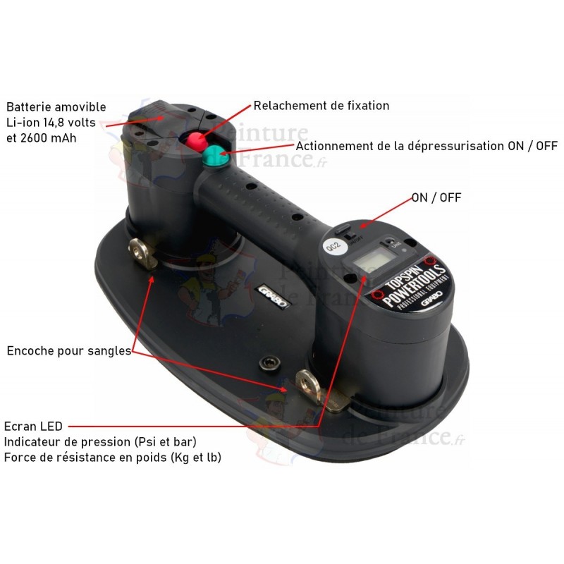 Ventouse - Capacité de Charge Jusqu'à 110 kg Professionnelle