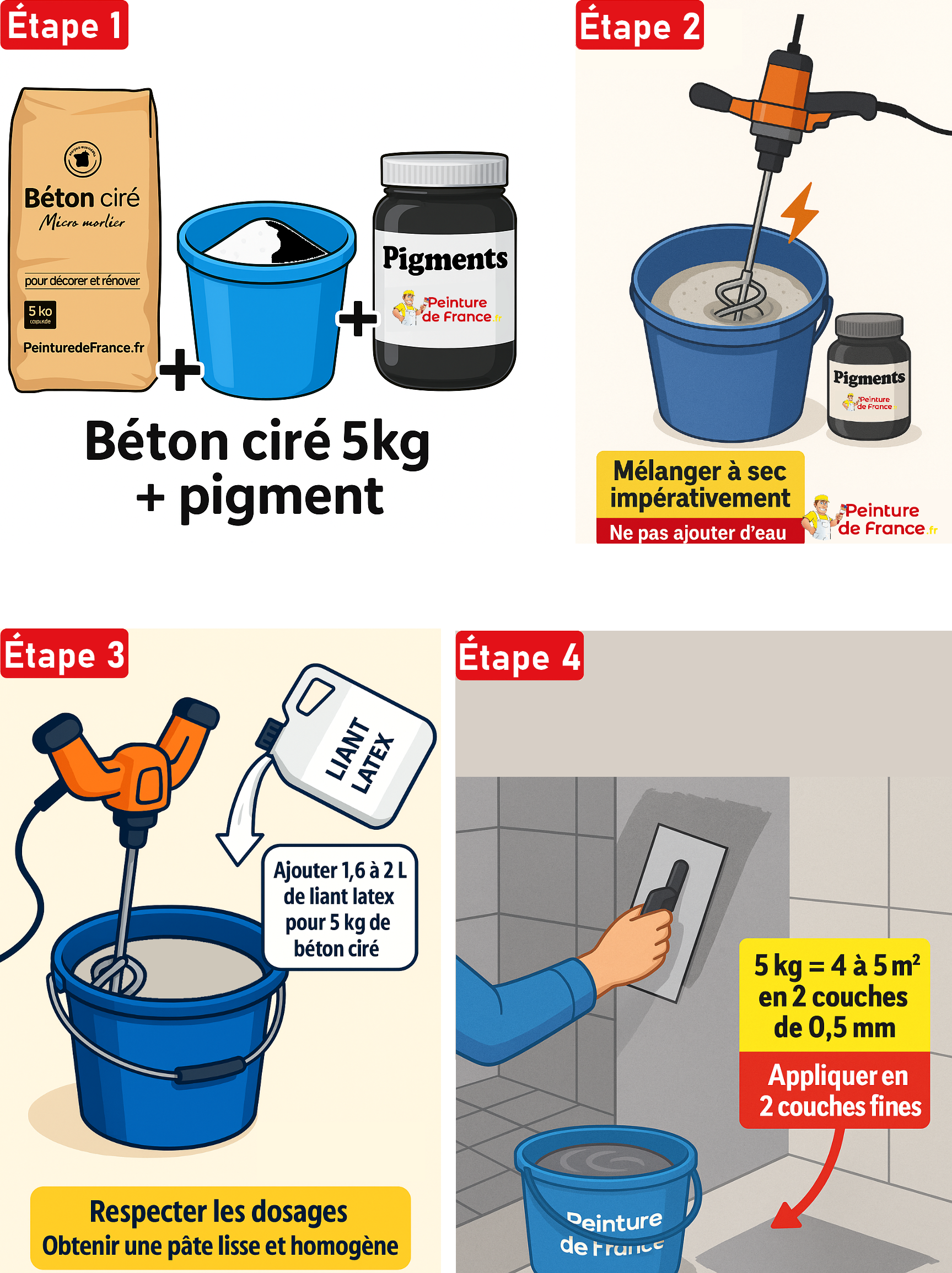 mode%20demploi%20beton.png